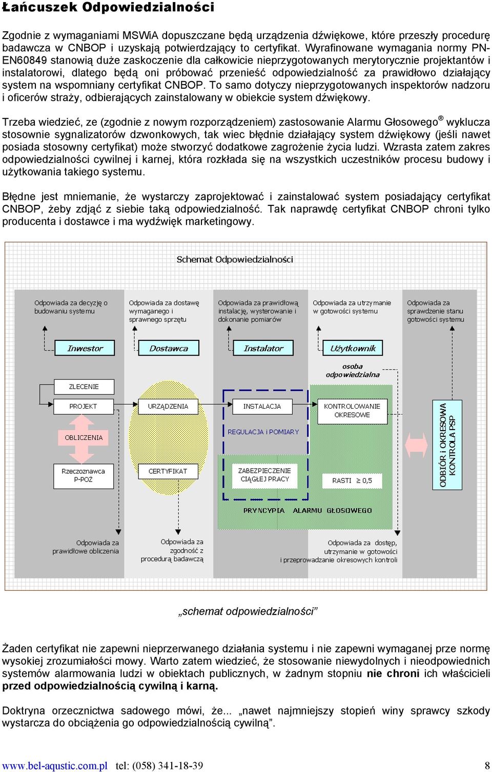 prawidłowo działający system na wspomniany certyfikat CNBOP. To samo dotyczy nieprzygotowanych inspektorów nadzoru i oficerów straży, odbierających zainstalowany w obiekcie system dźwiękowy.