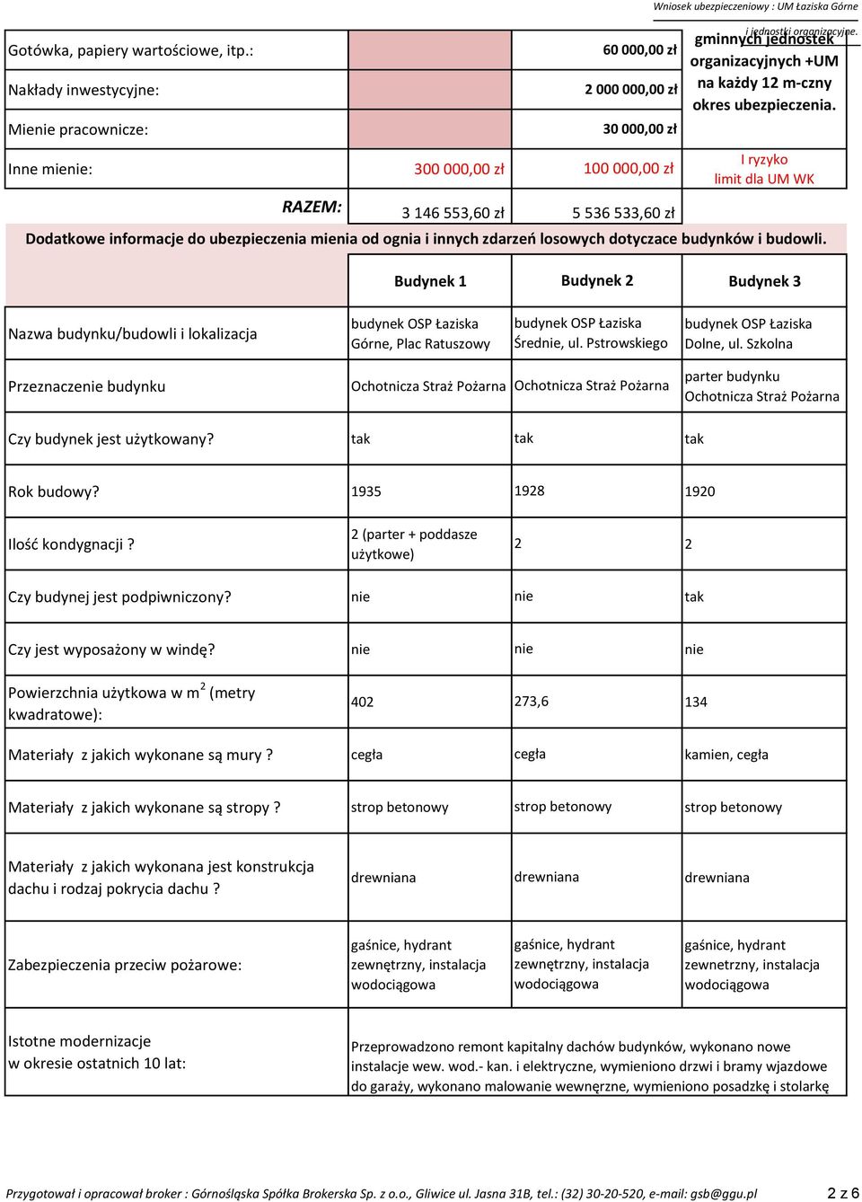 +UM na każdy 12 m-czny okres ubezpieczenia.