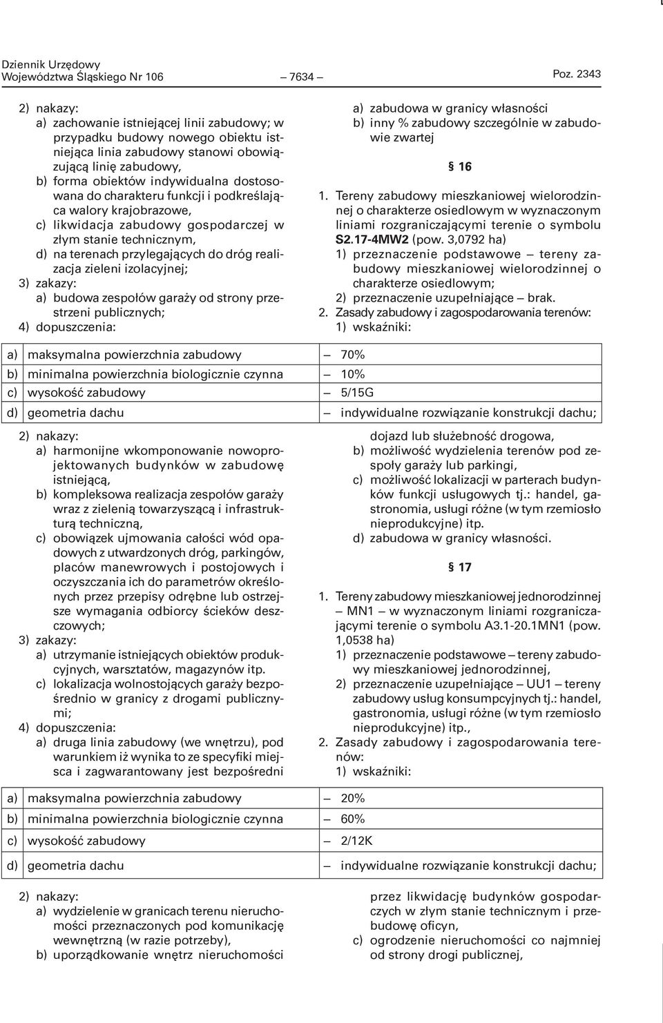 charakteru funkcji i podkreślająca walory krajobrazowe, c) likwidacja zabudowy gospodarczej w złym stanie technicznym, d) na terenach przylegających do dróg realizacja zieleni izolacyjnej; 3) zakazy: