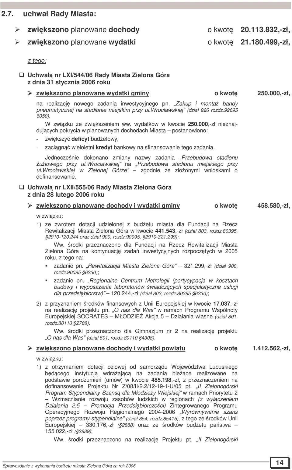 Zakup i monta bandy pneumatycznej na stadionie miejskim przy ul.wrocławskiej (dział 926 rozdz.92695 6050). W zwizku ze zwikszeniem ww. wydatków w kwocie 250.