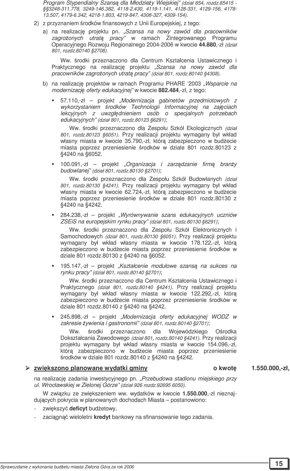 Szansa na nowy zawód dla pracowników zagroonych utrat pracy w ramach Zintegrowanego Programu Operacyjnego Rozwoju Regionalnego 2004-2006 w kwocie 44.880,-zł (dział 801, rozdz.80140 2708). Ww.