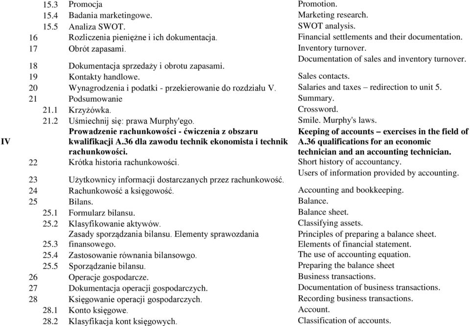 20 Wynagrodzenia i podatki - przekierowanie do rozdziału V. Salaries and taxes redirection to unit 5. 21 Podsumowanie Summary. 21.1 Krzyżówka. Crossword. 21.2 Uśmiechnij się: prawa Murphy'ego. Smile.