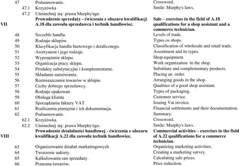 49 Rodzaje sklepów. Types os shops. 50 Klasyfikacja handlu hurtowego i detalicznego. Classification of wholesale and retail trade. 51 Asortyment i jego rodzaje. Assortment and its types.