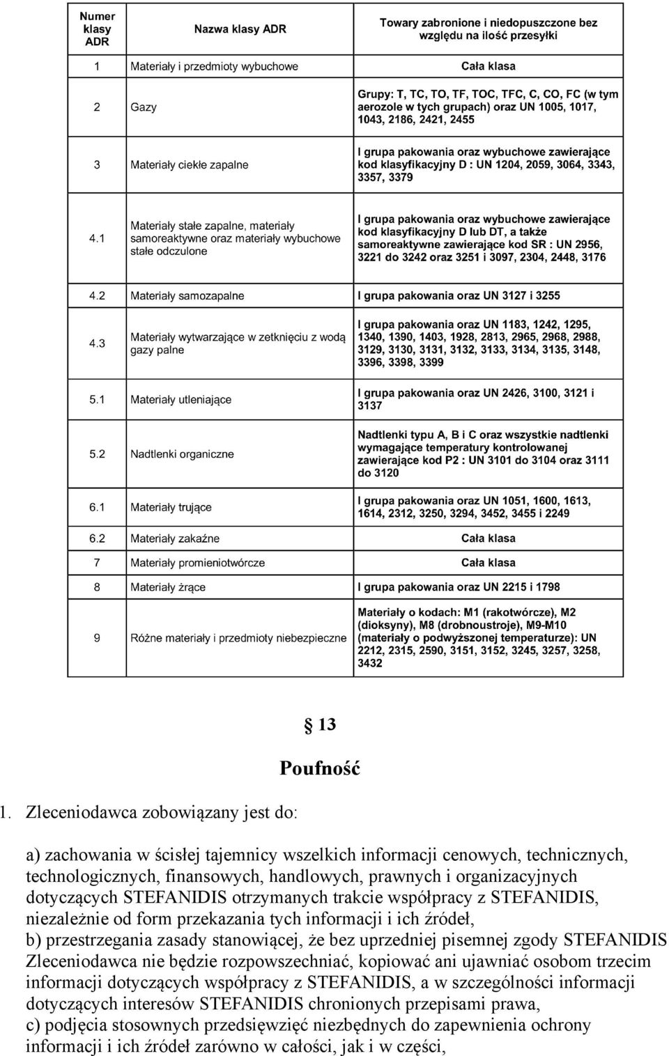 bez uprzedniej pisemnej zgody STEFANIDIS Zleceniodawca nie będzie rozpowszechniać, kopiować ani ujawniać osobom trzecim informacji dotyczących współpracy z STEFANIDIS, a w szczególności