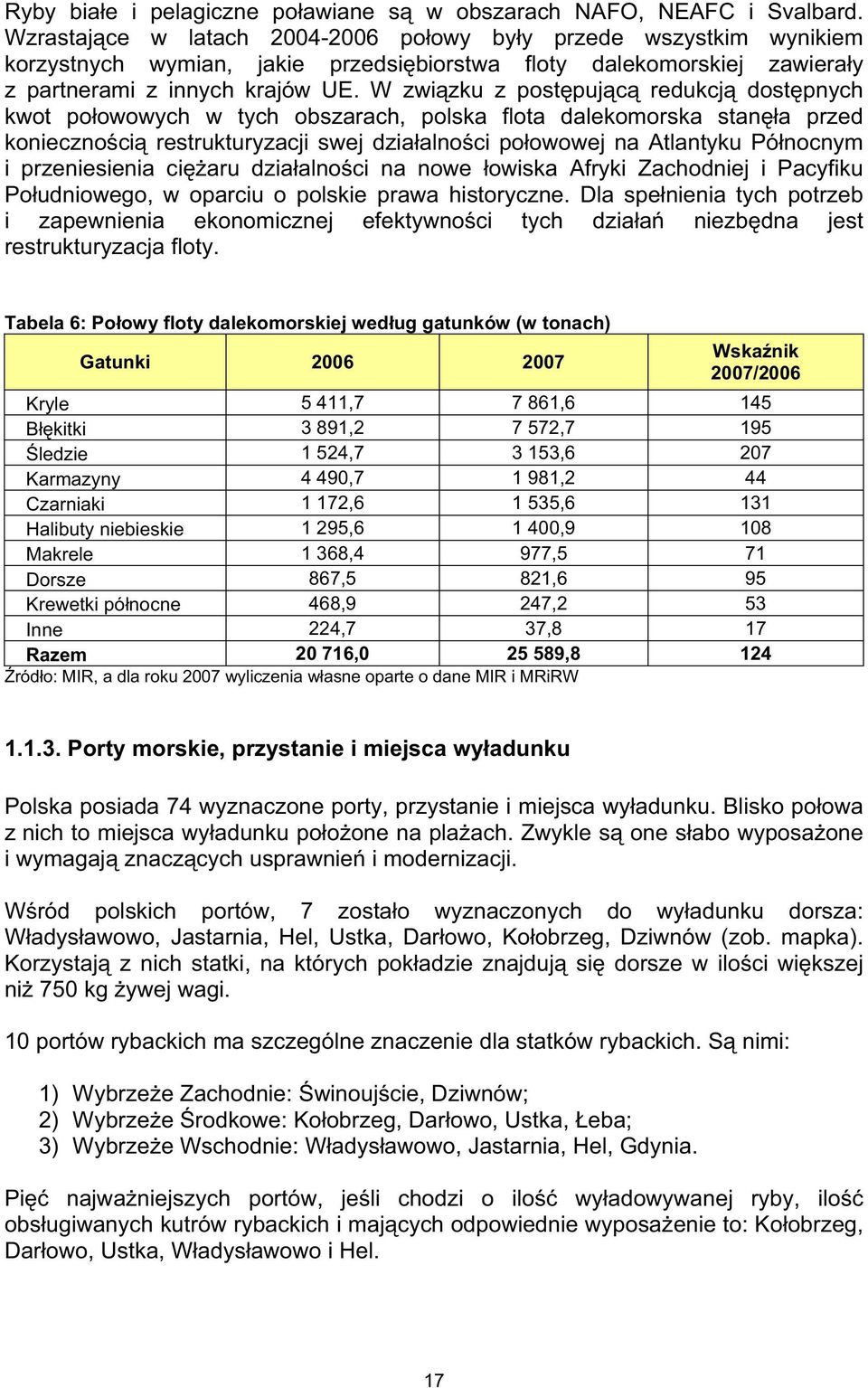 W zwizku z postpujc redukcj dostpnych kwot poowowych w tych obszarach, polska flota dalekomorska stana przed koniecznoci restrukturyzacji swej dziaalnoci poowowej na Atlantyku Pónocnym i