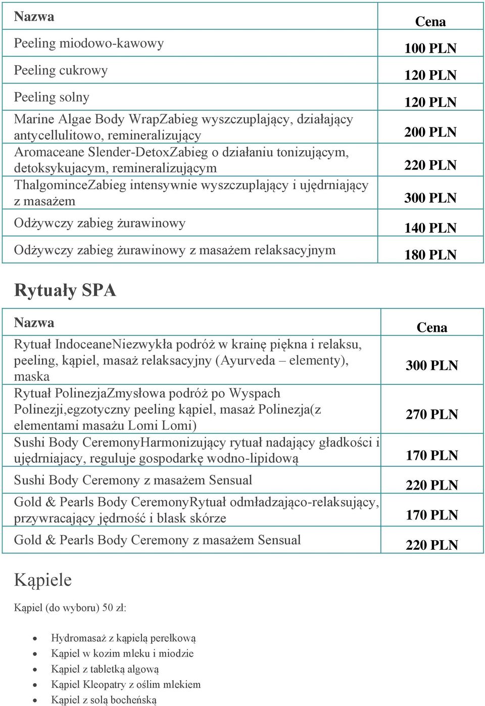 180 PLN Rytuały SPA Rytuał IndoceaneNiezwykła podróż w krainę piękna i relaksu, peeling, kąpiel, masaż relaksacyjny (Ayurveda elementy), maska Rytuał PolinezjaZmysłowa podróż po Wyspach