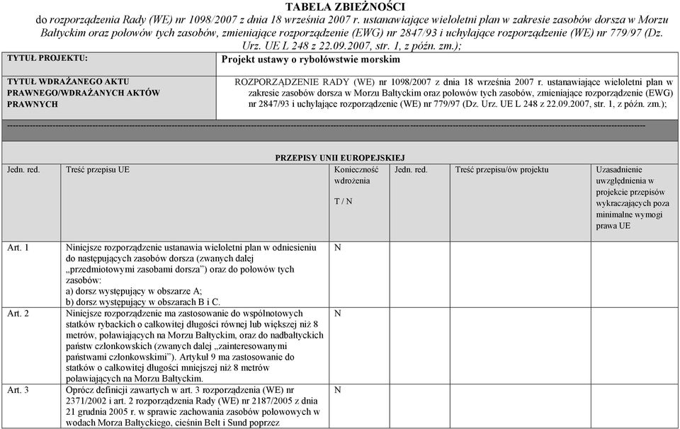UE L 248 z 22.09.2007, str. 1, z późn. zm.