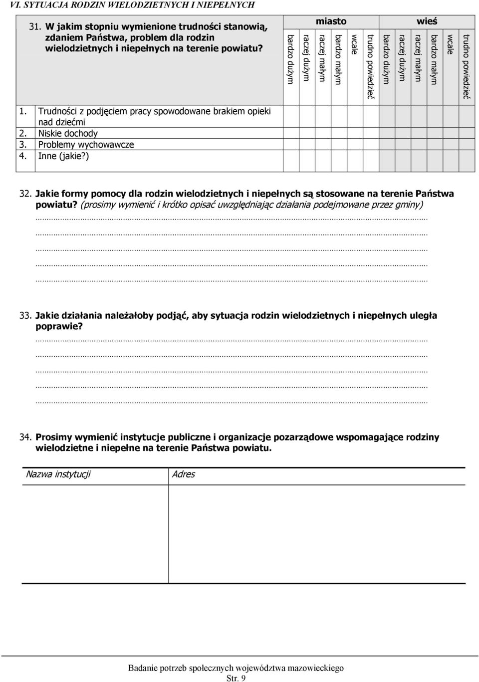 Jakie formy pomocy dla rodzin wielodzietnych i niepełnych są stosowane na terenie Państwa powiatu? (prosimy wymienić i krótko opisać uwzględniając działania podejmowane przez gminy) 33.