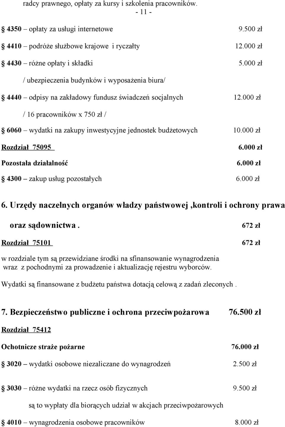 000 zł / 16 pracowników x 750 zł / 6060 wydatki na zakupy inwestycyjne jednostek budżetowych 10.000 zł Rozdział 75095 Pozostała działalność 6.000 zł 6.