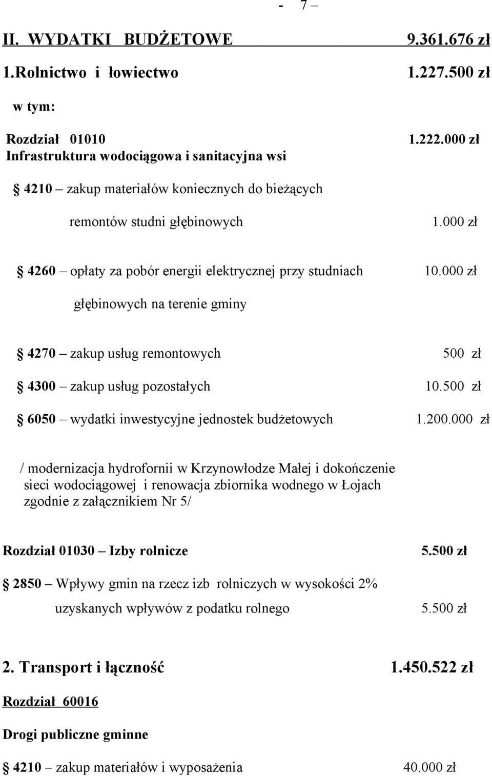 000 zł głębinowych na terenie gminy 4270 zakup usług remontowych 500 zł 4300 zakup usług pozostałych 10.500 zł 6050 wydatki inwestycyjne jednostek budżetowych 1.200.