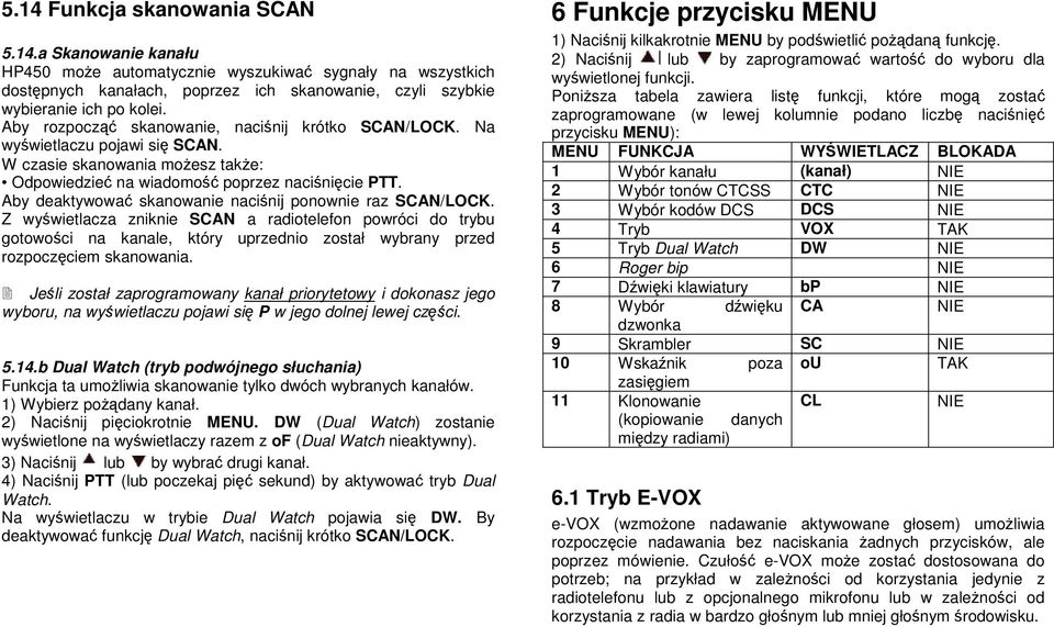 Aby deaktywować skanowanie naciśnij ponownie raz SCAN/LOCK.