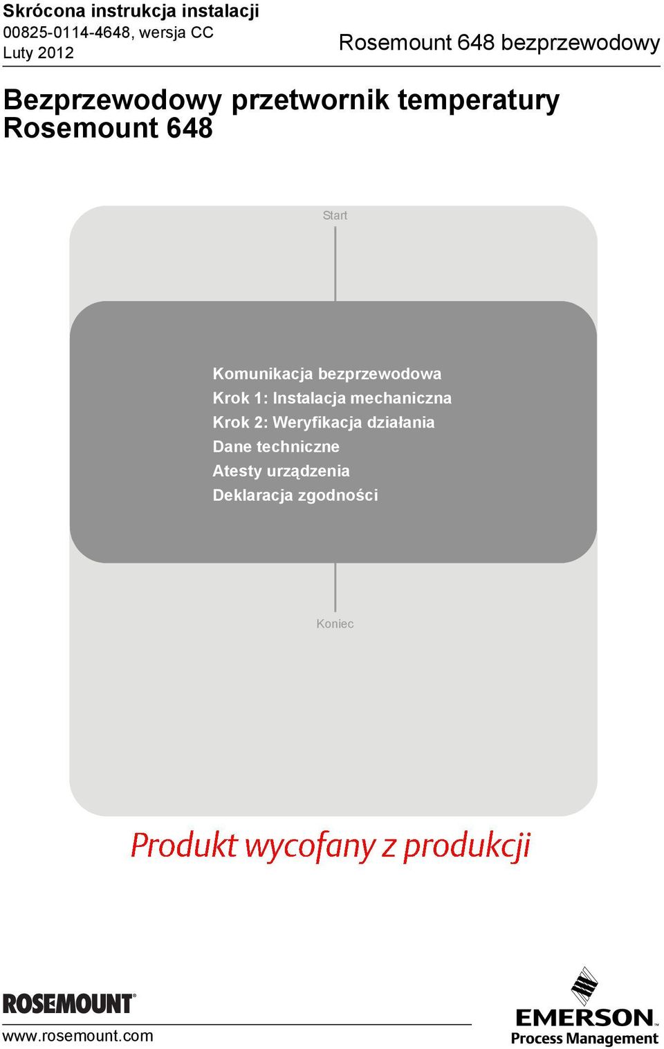 mechaniczna Krok 2: Weryfikacja działania Dane techniczne Atesty