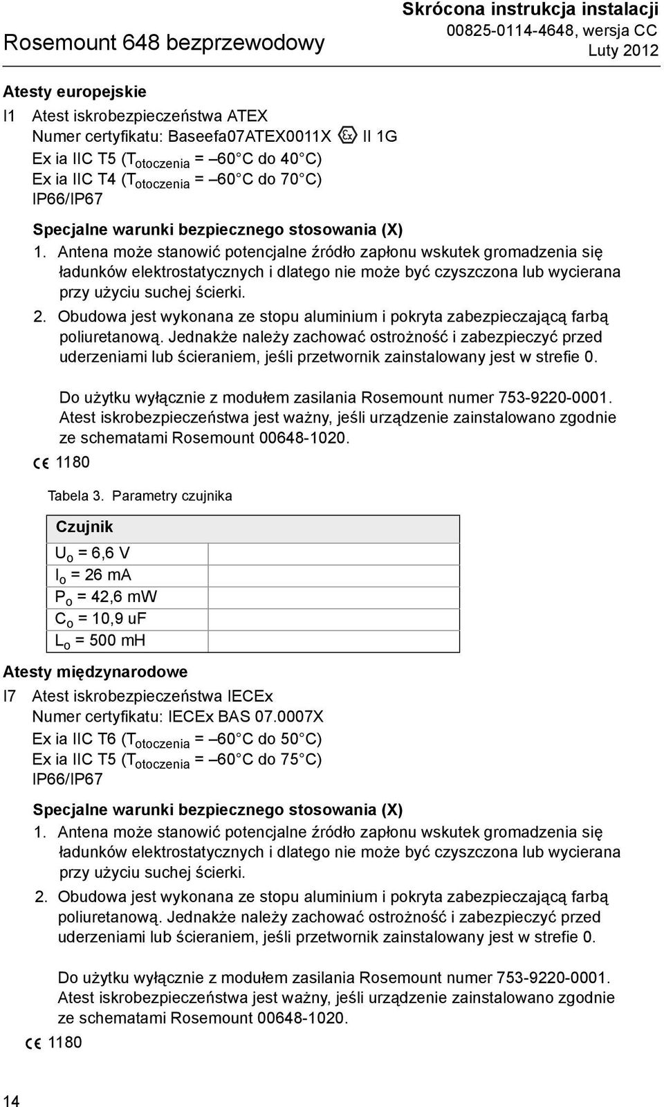 Antena może stanowić potencjalne źródło zapłonu wskutek gromadzenia się ładunków elektrostatycznych i dlatego nie może być czyszczona lub wycierana przy użyciu suchej ścierki. 2.