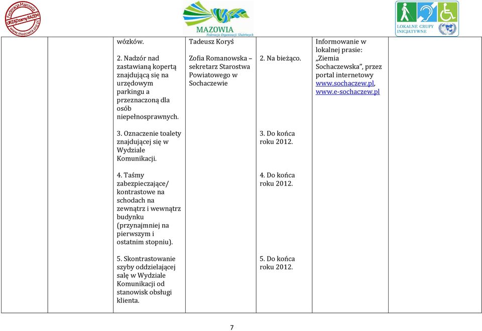 Informowanie w lokalnej prasie: Ziemia Sochaczewska, przez portal internetowy www.sochaczew.pl, www.e-sochaczew.pl 3.