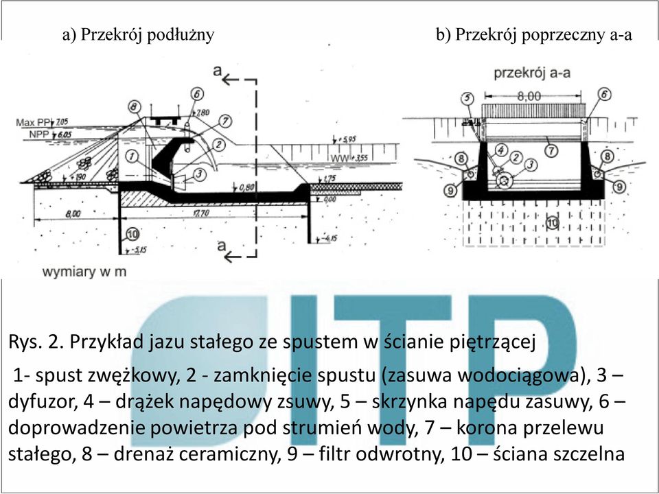 spustu (zasuwa wodociągowa), 3 dyfuzor, 4 drążek napędowy zsuwy, 5 skrzynka napędu zasuwy,