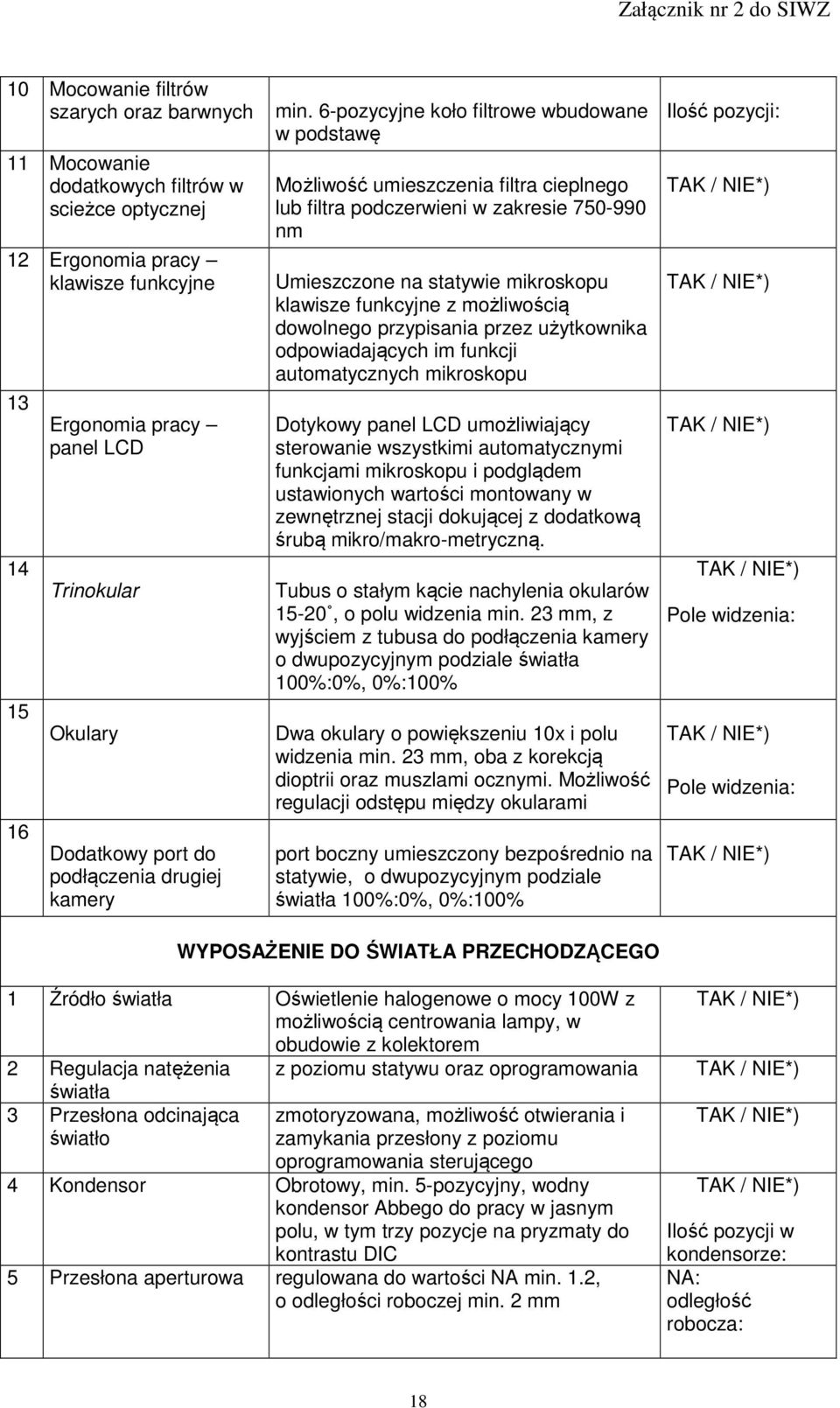 6-pozycyjne koło filtrowe wbudowane w podstawę Możliwość umieszczenia filtra cieplnego lub filtra podczerwieni w zakresie 750-990 nm Umieszczone na statywie mikroskopu klawisze funkcyjne z