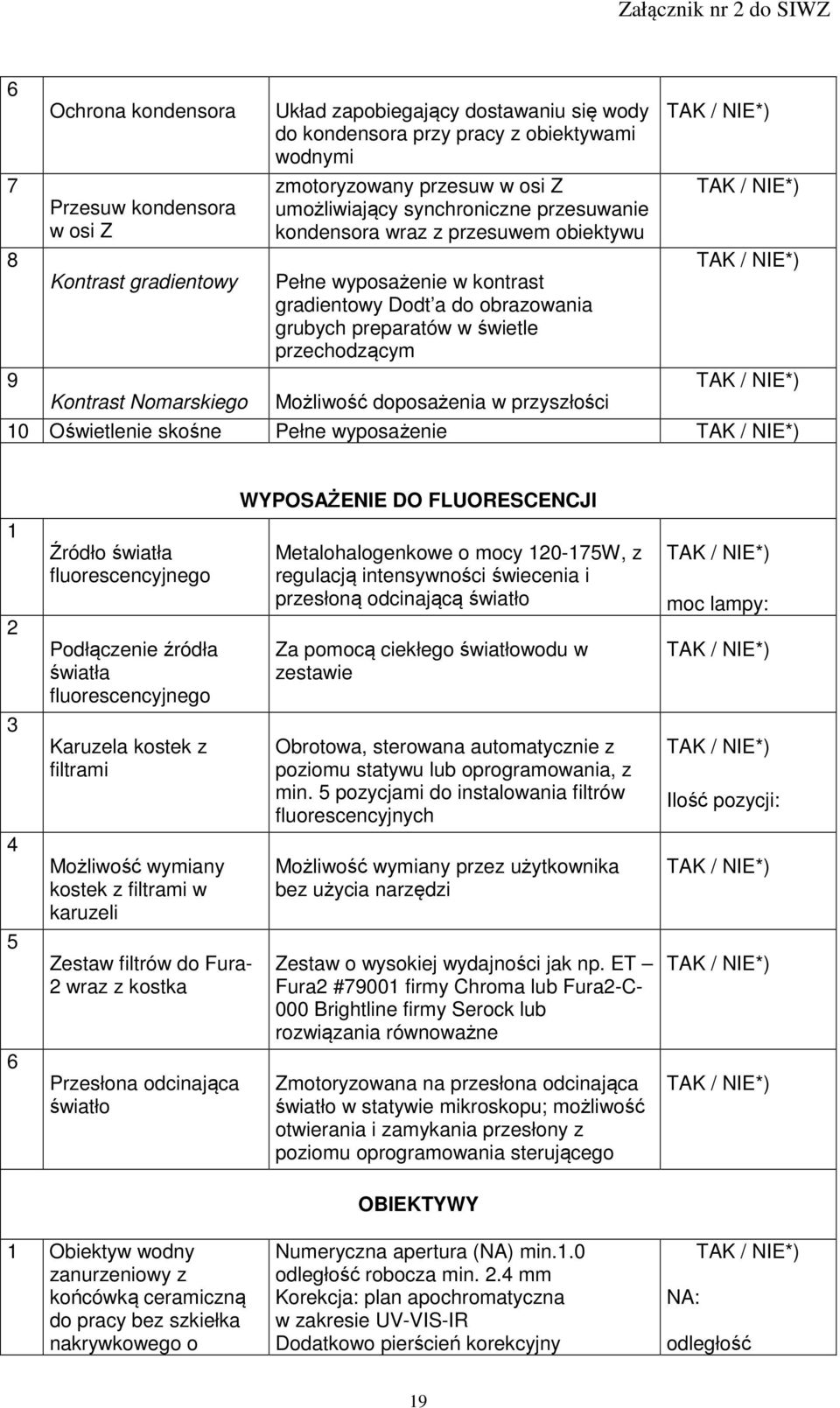 świetle przechodzącym Możliwość doposażenia w przyszłości 10 Oświetlenie skośne Pełne wyposażenie 1 2 3 4 5 6 Źródło światła fluorescencyjnego Podłączenie źródła światła fluorescencyjnego Karuzela