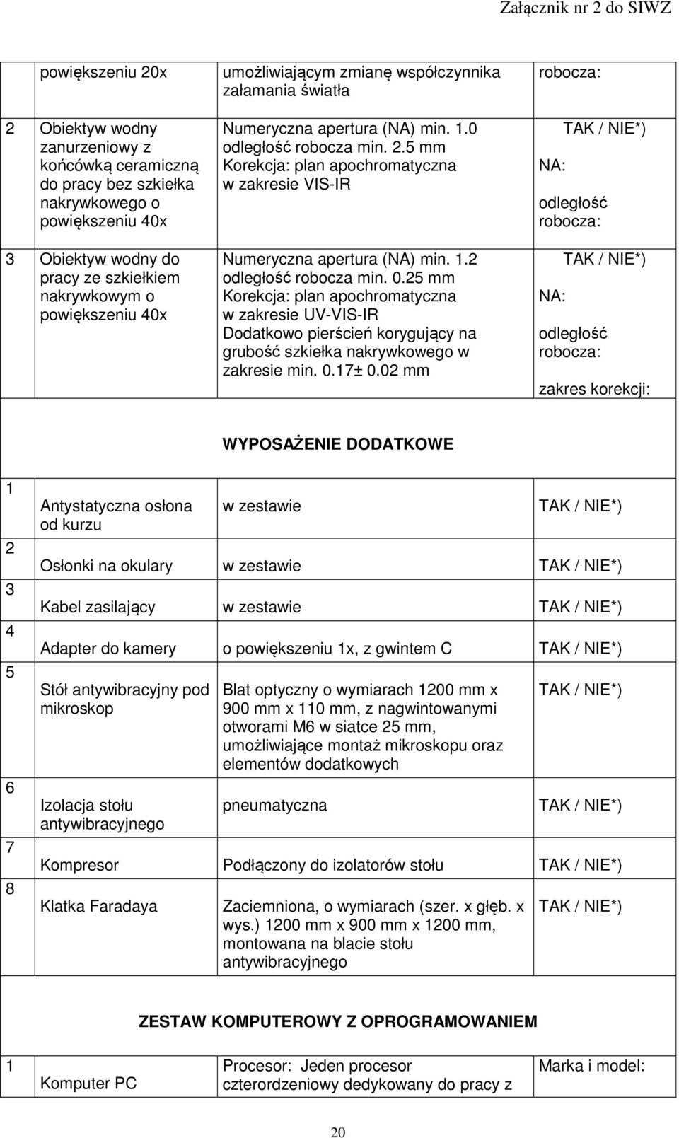 5 mm Korekcja: plan apochromatyczna w zakresie VIS-IR Numeryczna apertura (NA) min. 1.2 odległość robocza min. 0.