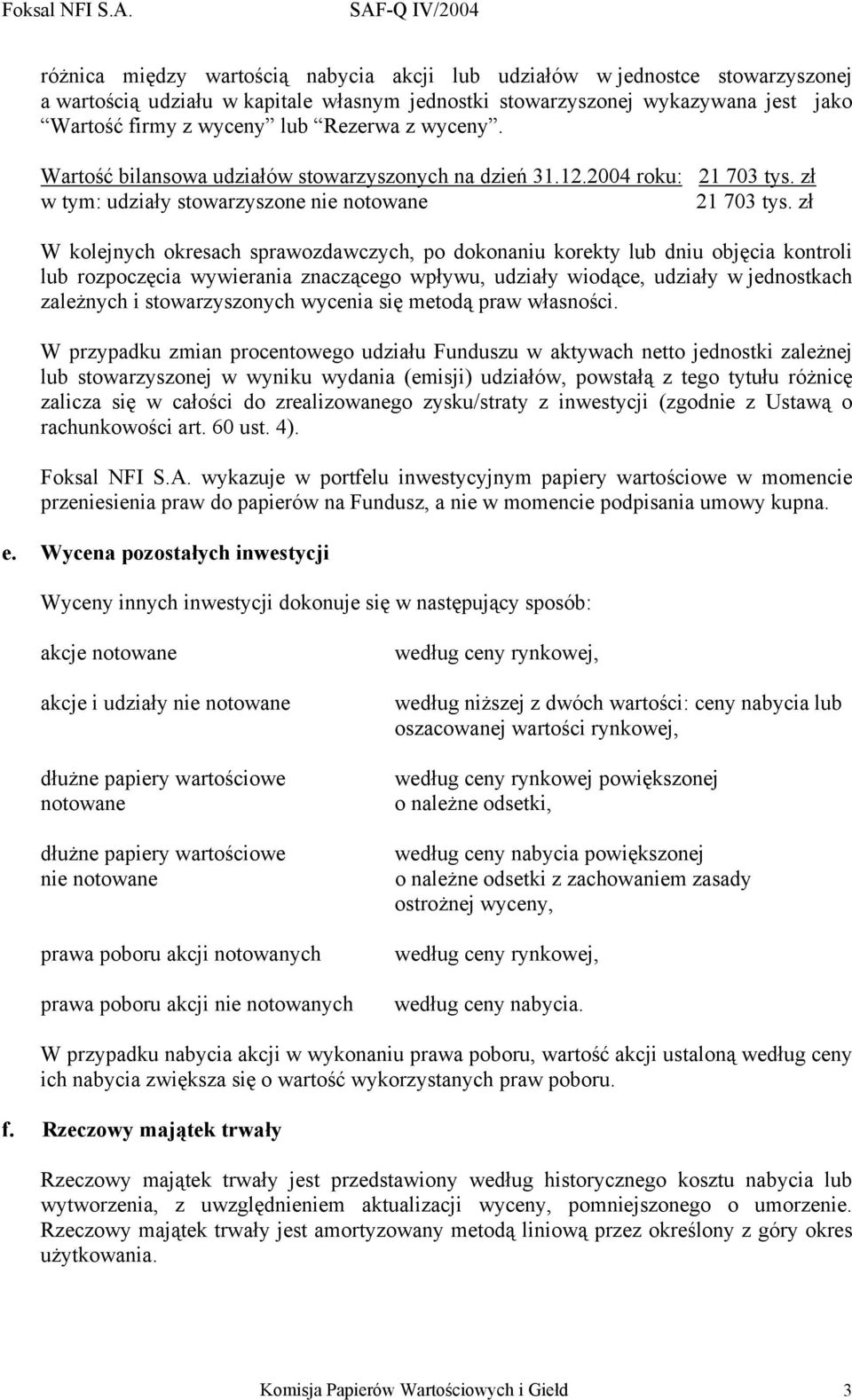 zł W kolejnych okresach sprawozdawczych, po dokonaniu korekty lub dniu objęcia kontroli lub rozpoczęcia wywierania znaczącego wpływu, udziały wiodące, udziały w jednostkach zależnych i