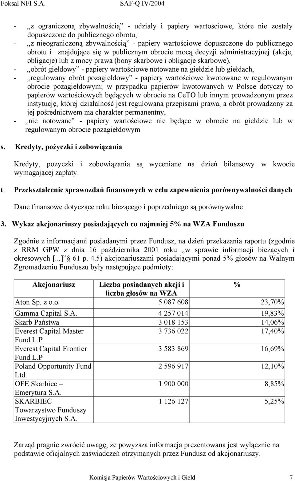 giełdzie lub giełdach, - regulowany obrót pozagiełdowy - papiery wartościowe kwotowane w regulowanym obrocie pozagiełdowym; w przypadku papierów kwotowanych w Polsce dotyczy to papierów wartościowych