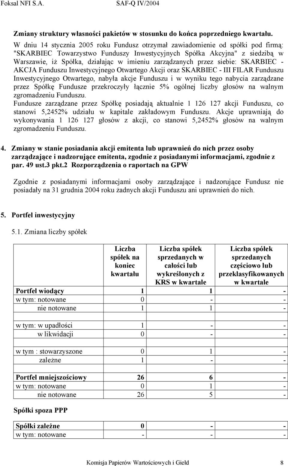 zarządzanych przez siebie: SKARBIEC - AKCJA Funduszu Inwestycyjnego Otwartego Akcji oraz SKARBIEC - III FILAR Funduszu Inwestycyjnego Otwartego, nabyła akcje Funduszu i w wyniku tego nabycia