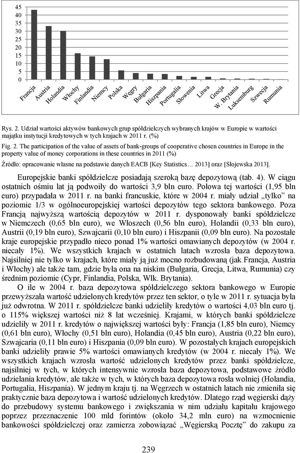 Udział wartości aktywów bankowych grup spółdzielczych wybranych krajów w Europie w wartości majątku instytucji kredytowych w tych krajach w 20