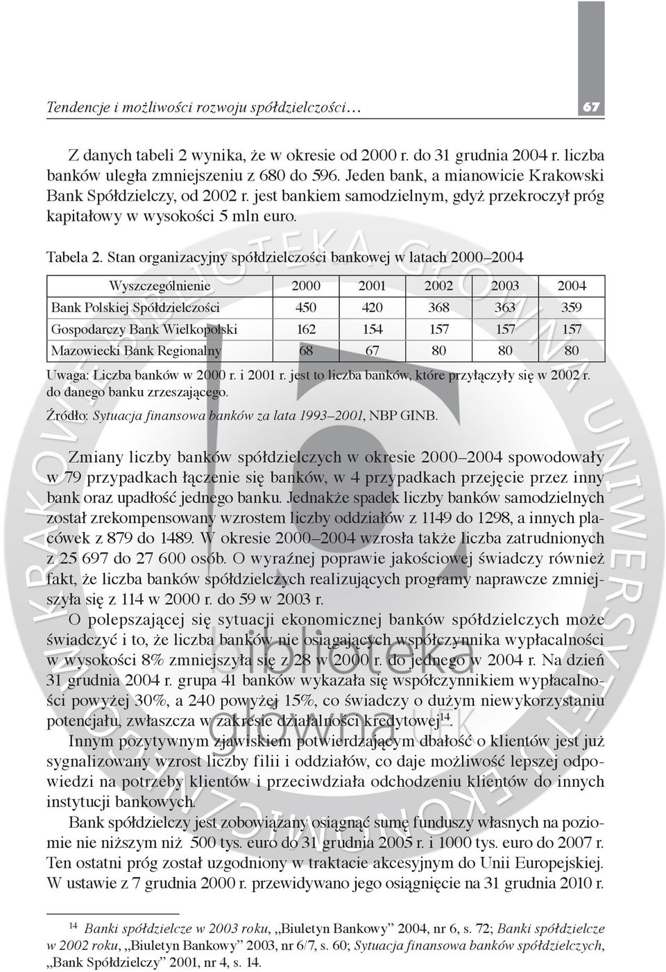Stan organizacyjny spółdzielczości bankowej w latach 2000 2004 Wyszczególnienie 2000 2001 2002 2003 2004 Bank Polskiej Spółdzielczości 450 420 368 363 359 Gospodarczy Bank Wielkopolski 162 154 157