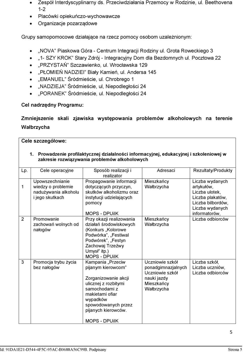 Grota Roweckiego 3 1- SZY KROK Stary Zdrój - Integracyjny Dom dla Bezdomnych ul. Pocztowa 22 PRZYSTAŃ Szczawienko, ul. Wrocławska 129 PŁOMIEŃ NADZIEI Biały Kamień, ul.