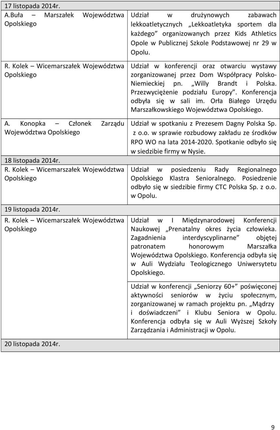 Udział w konferencji oraz otwarciu wystawy zorganizowanej przez Dom Współpracy Polsko- Niemieckiej pn. Willy Brandt i Polska. Przezwyciężenie podziału Europy. Konferencja odbyła się w sali im.