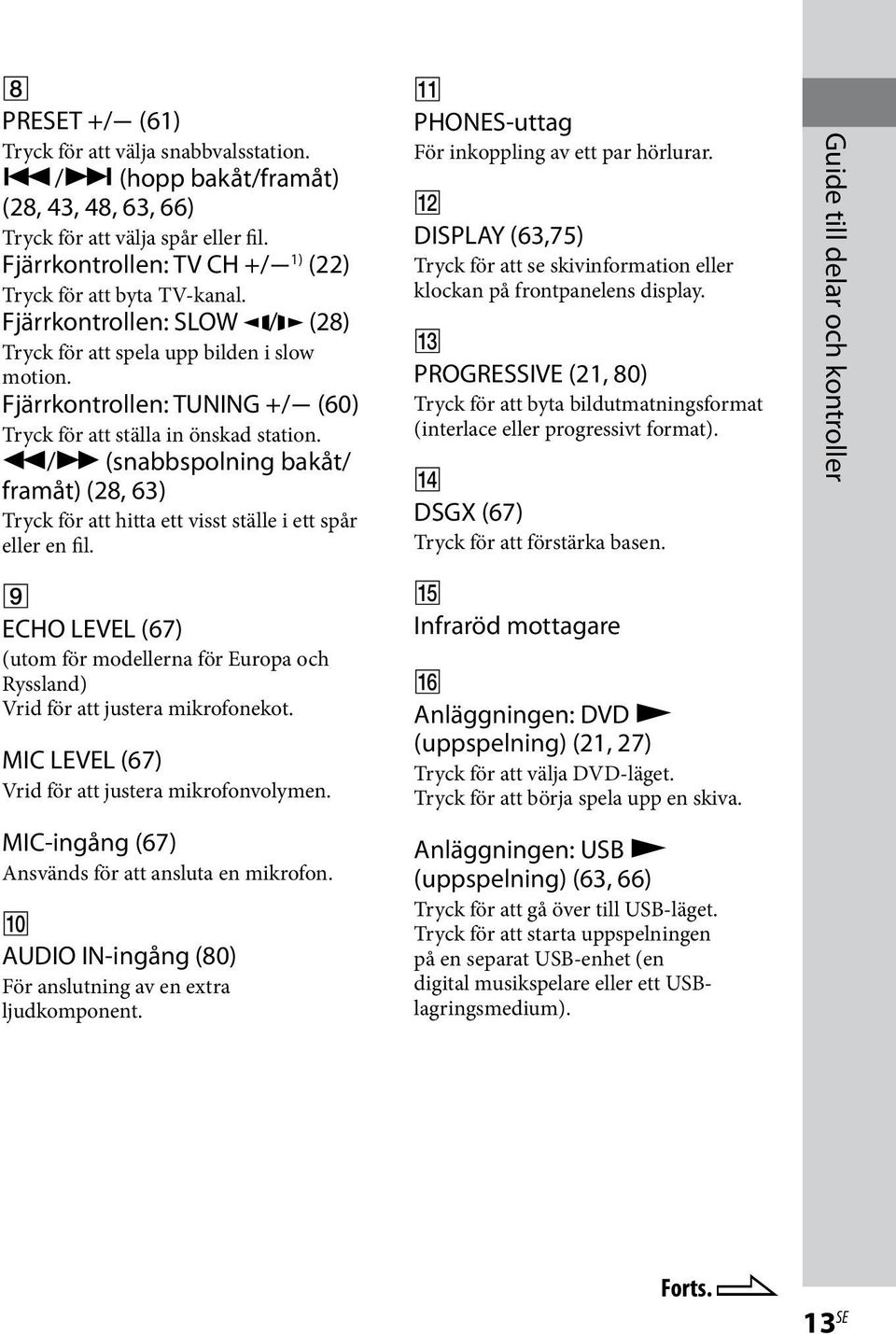 / (snabbspolning bakåt/ framåt) (28, 63) Tryck för att hitta ett visst ställe i ett spår eller en fil. PHONES-uttag För inkoppling av ett par hörlurar.