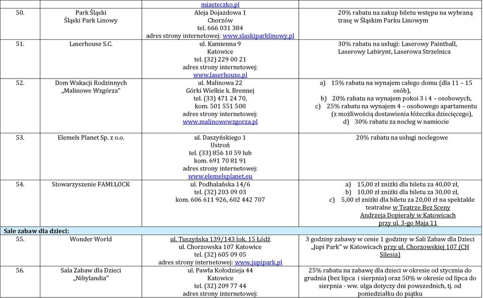 (33) 856 10 59 lub kom. 691 70 81 91 www.elemelsplanet.eu 54. Stowarzyszenie FAMI.LOCK ul. Podhalańska 14/6 tel. (32) 203 09 03 kom. 606 611 926, 602 442 707 Sale zabaw dla dzieci: 55.