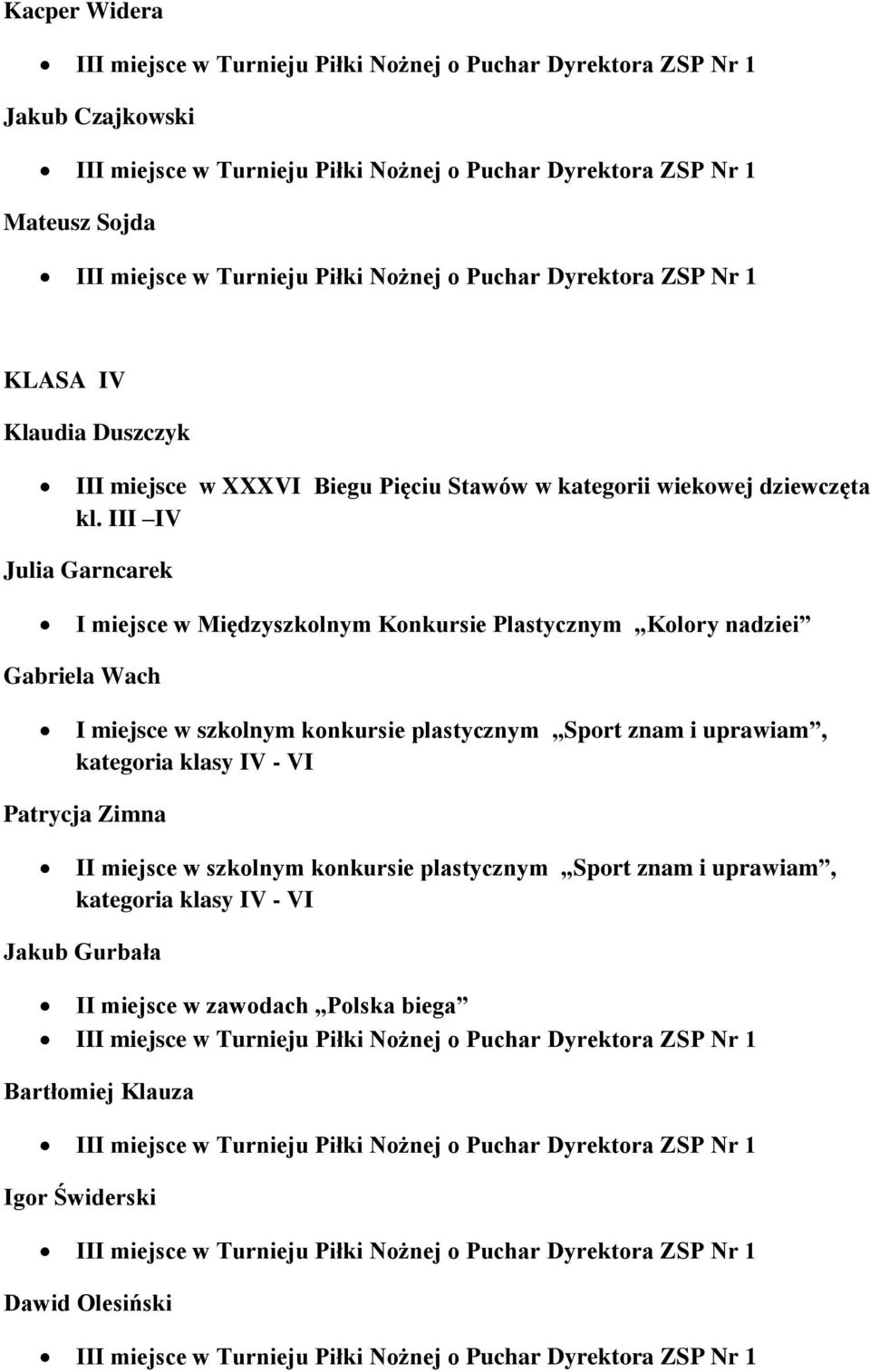 III IV Julia Garncarek I miejsce w Międzyszkolnym Konkursie Plastycznym Kolory nadziei Gabriela Wach I miejsce w szkolnym konkursie plastycznym Sport znam i uprawiam, Patrycja Zimna II miejsce w