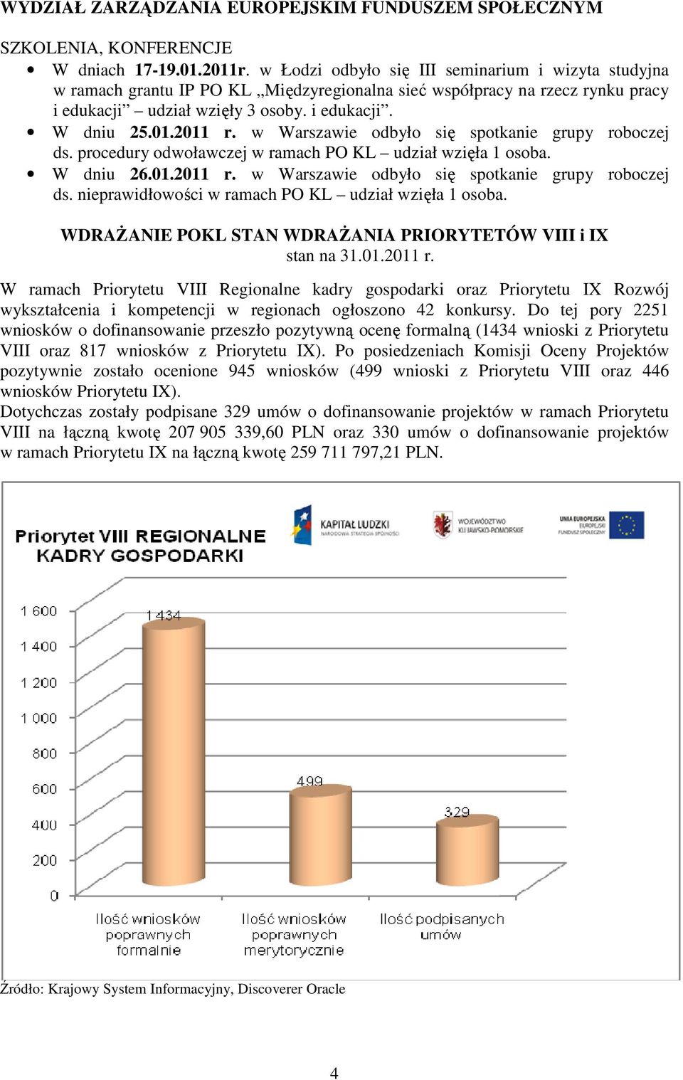 w Warszawie odbyło się spotkanie grupy roboczej ds. procedury odwoławczej w ramach PO KL udział wzięła 1 osoba. W dniu 26.01.2011 r. w Warszawie odbyło się spotkanie grupy roboczej ds.