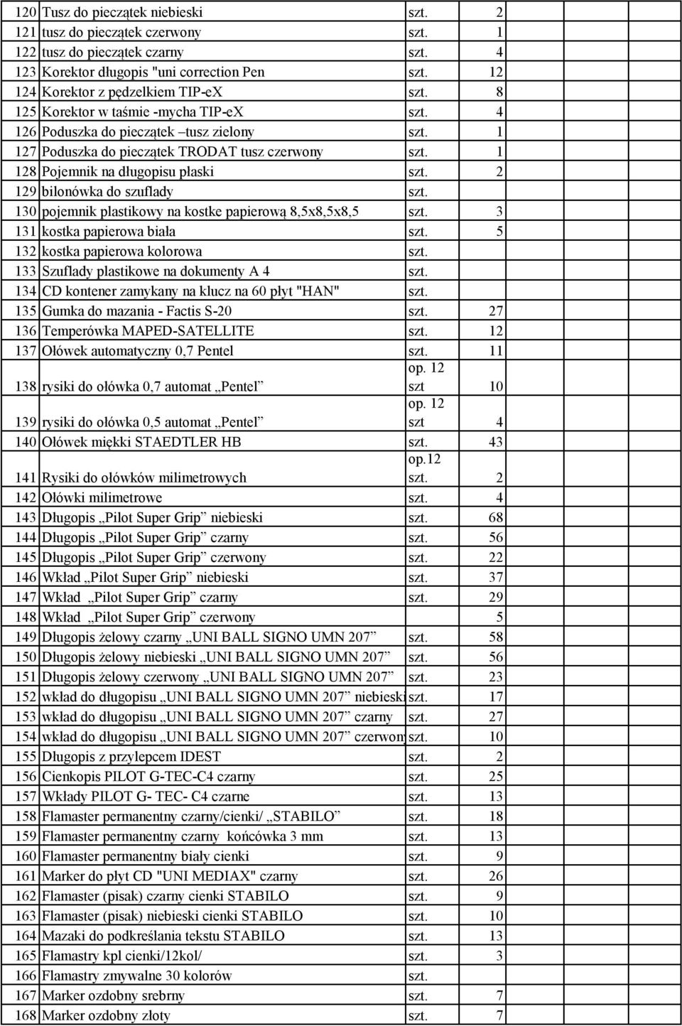 2 129 bilonówka do szuflady szt. 130 pojemnik plastikowy na kostke papierową 8,5x8,5x8,5 szt. 3 131 kostka papierowa biała szt. 5 132 kostka papierowa kolorowa szt.