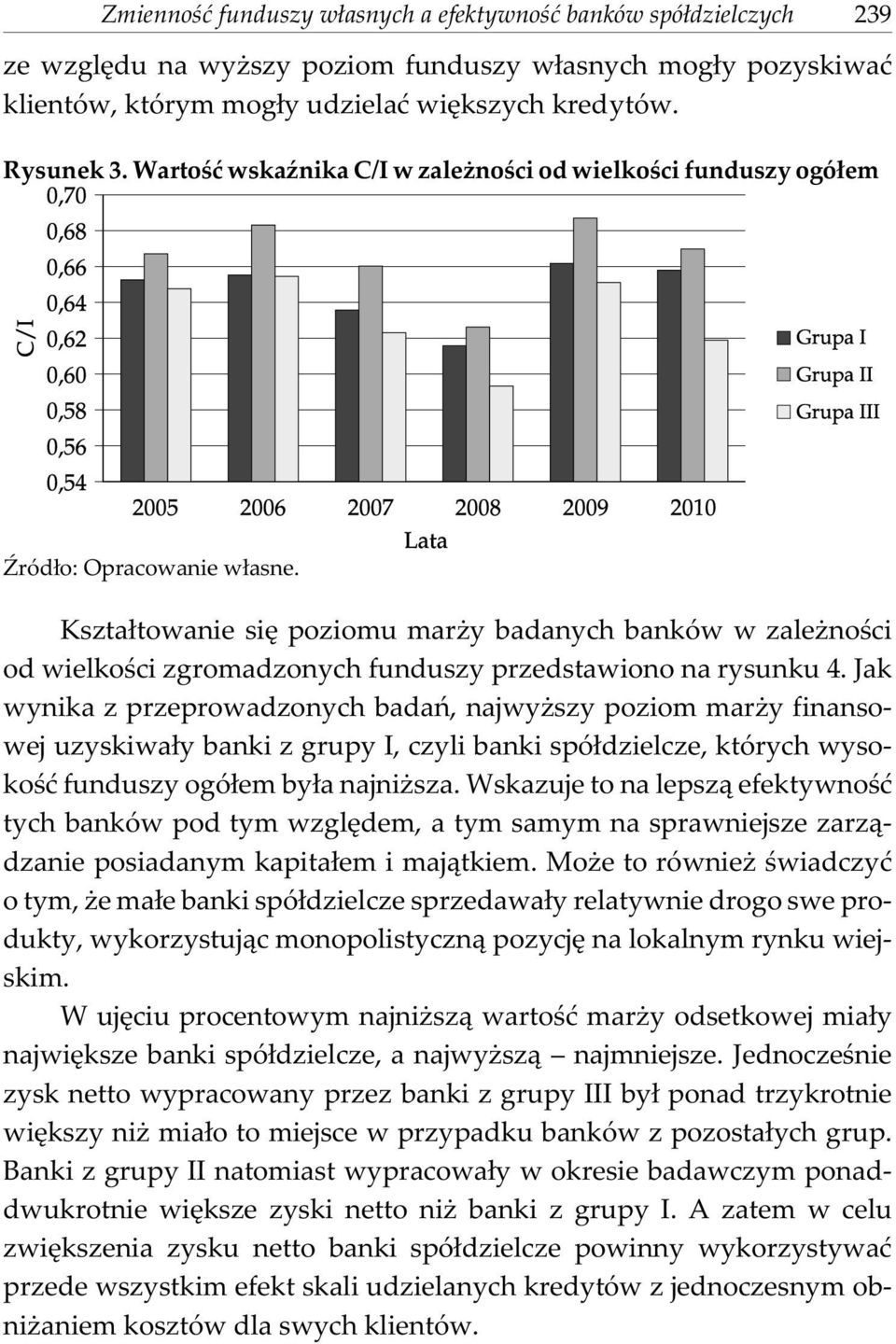 Kszta³towanie siê poziomu mar y badanych banków w zale noœci od wielkoœci zgromadzonych funduszy przedstawiono na rysunku 4.