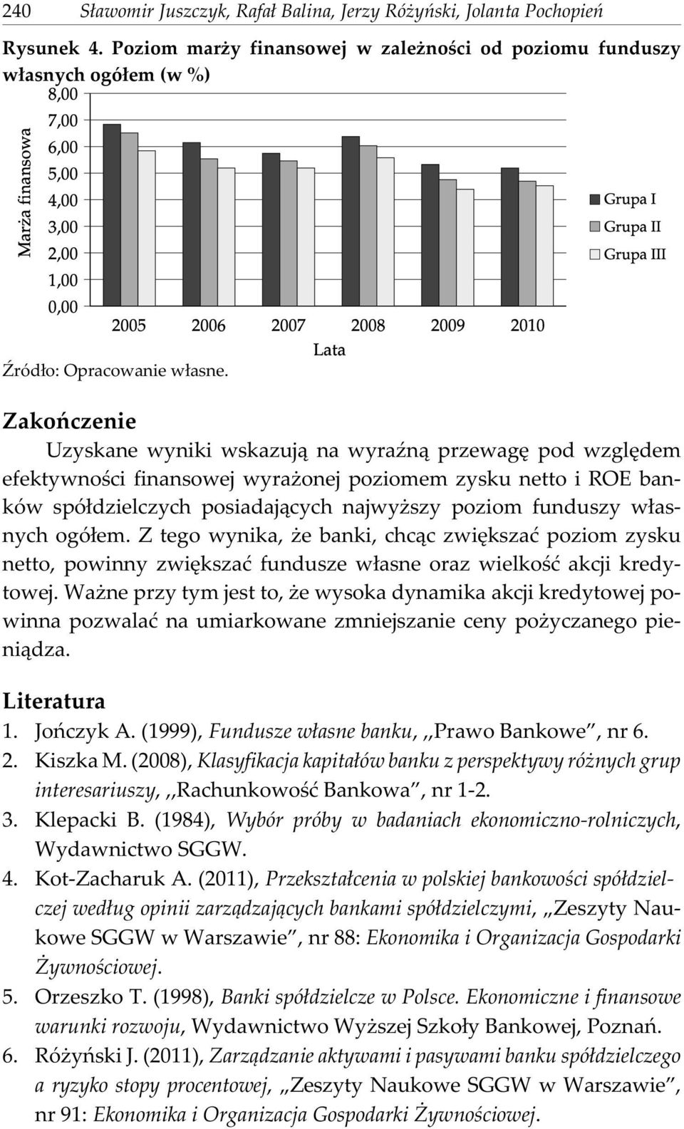 w³asnych ogó³em. Z tego wynika, e banki, chc¹c zwiêkszaæ poziom zysku netto, powinny zwiêkszaæ fundusze w³asne oraz wielkoœæ akcji kredytowej.