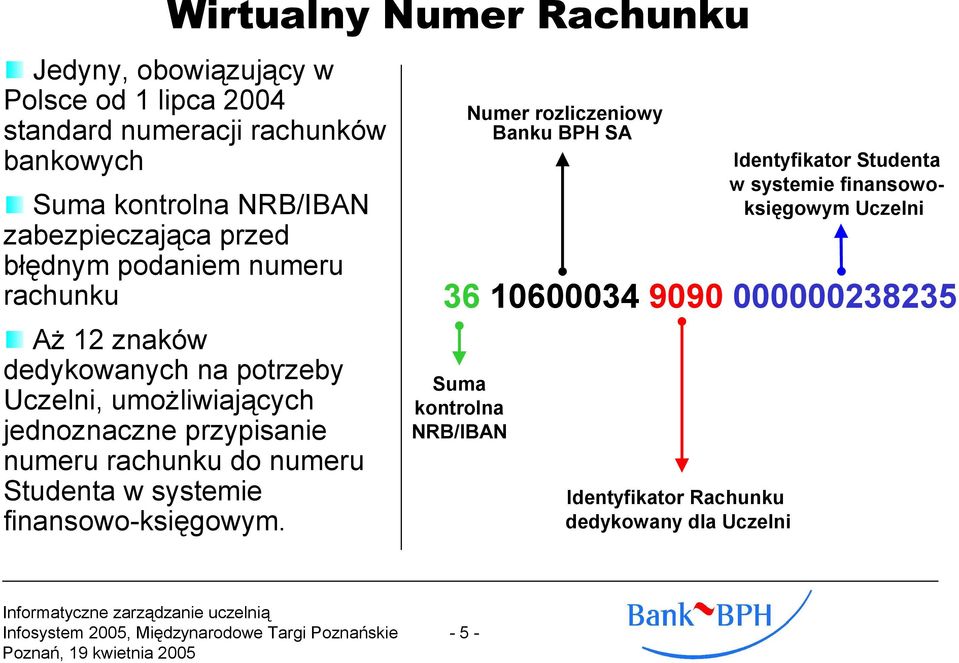 przypisanie numeru rachunku do numeru Studenta w systemie finansowo-księgowym.