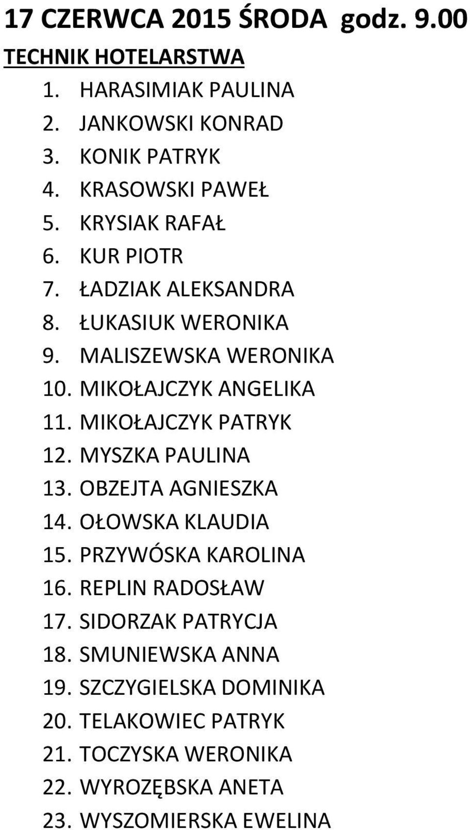 MIKOŁAJCZYK PATRYK 12. MYSZKA PAULINA 13. OBZEJTA AGNIESZKA 14. OŁOWSKA KLAUDIA 15. PRZYWÓSKA KAROLINA 16. REPLIN RADOSŁAW 17.