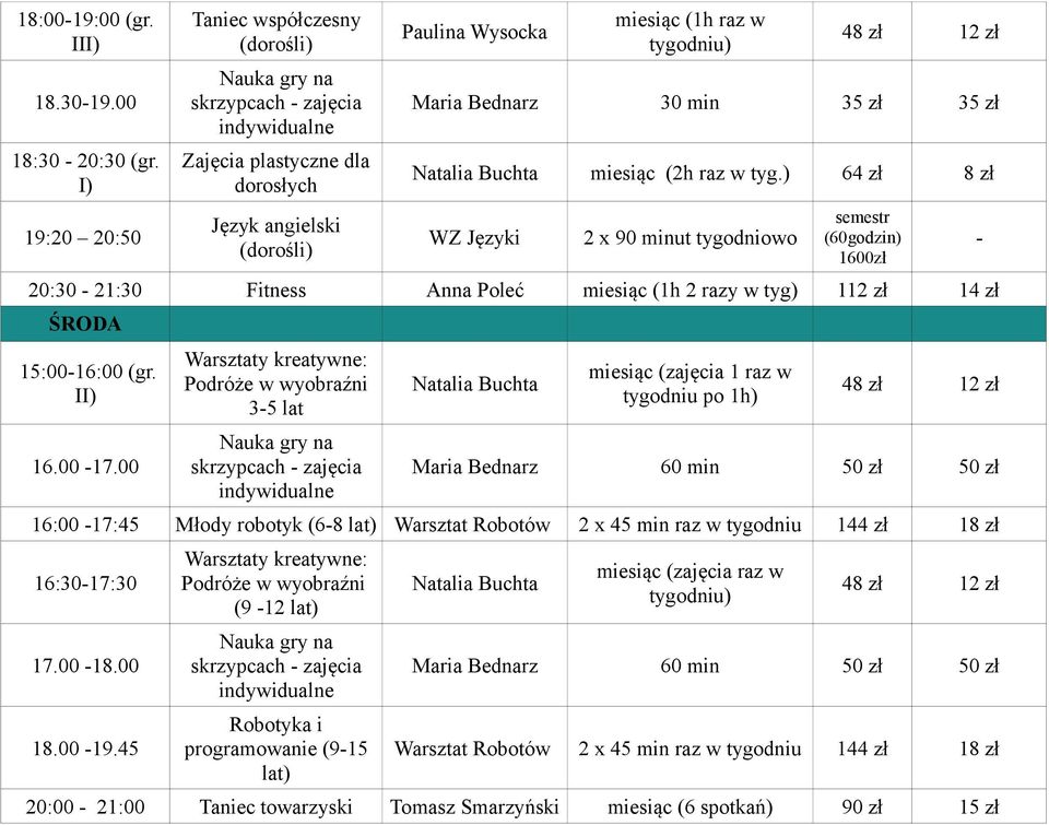 00 35 lat skrzypcach zajęcia miesiąc (zajęcia 1 raz w tygodniu po 1h) 16:00 17:45 Młody robotyk (68 Warsztat Robotów 2 x 45 min raz w tygodniu 144 zł 18 zł 16:3017:30