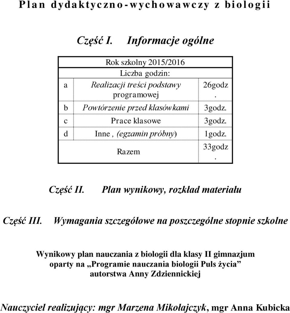 c Prace klasowe 3godz. d Inne, (egzamin próbny) 1godz. Razem 33godz. Część II. Plan wynikowy, rozkład materiału Część III.