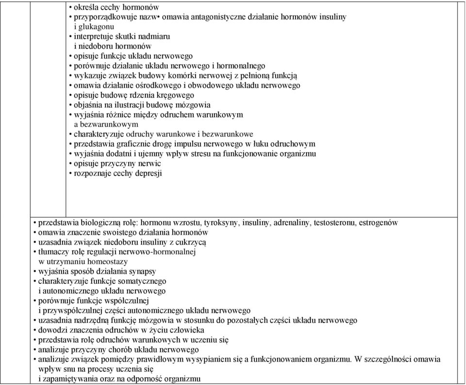 kręgowego objaśnia na ilustracji budowę mózgowia wyjaśnia różnice między odruchem warunkowym a bezwarunkowym charakteryzuje odruchy warunkowe i bezwarunkowe przedstawia graficznie drogę impulsu