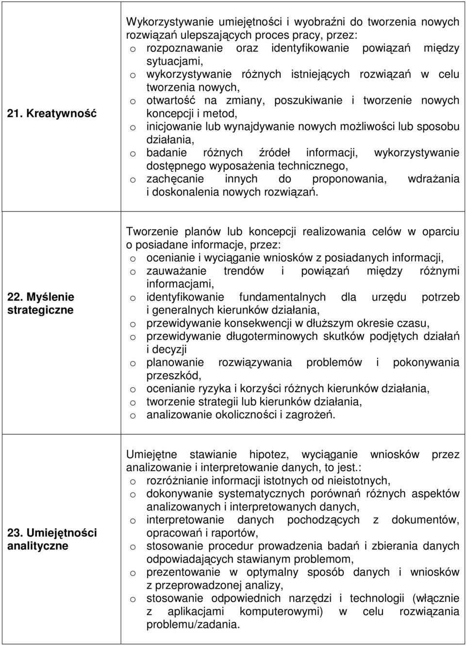 sposobu działania, o badanie różnych źródeł informacji, wykorzystywanie dostępnego wyposażenia technicznego, o zachęcanie innych do proponowania, wdrażania i doskonalenia nowych rozwiązań. 22.