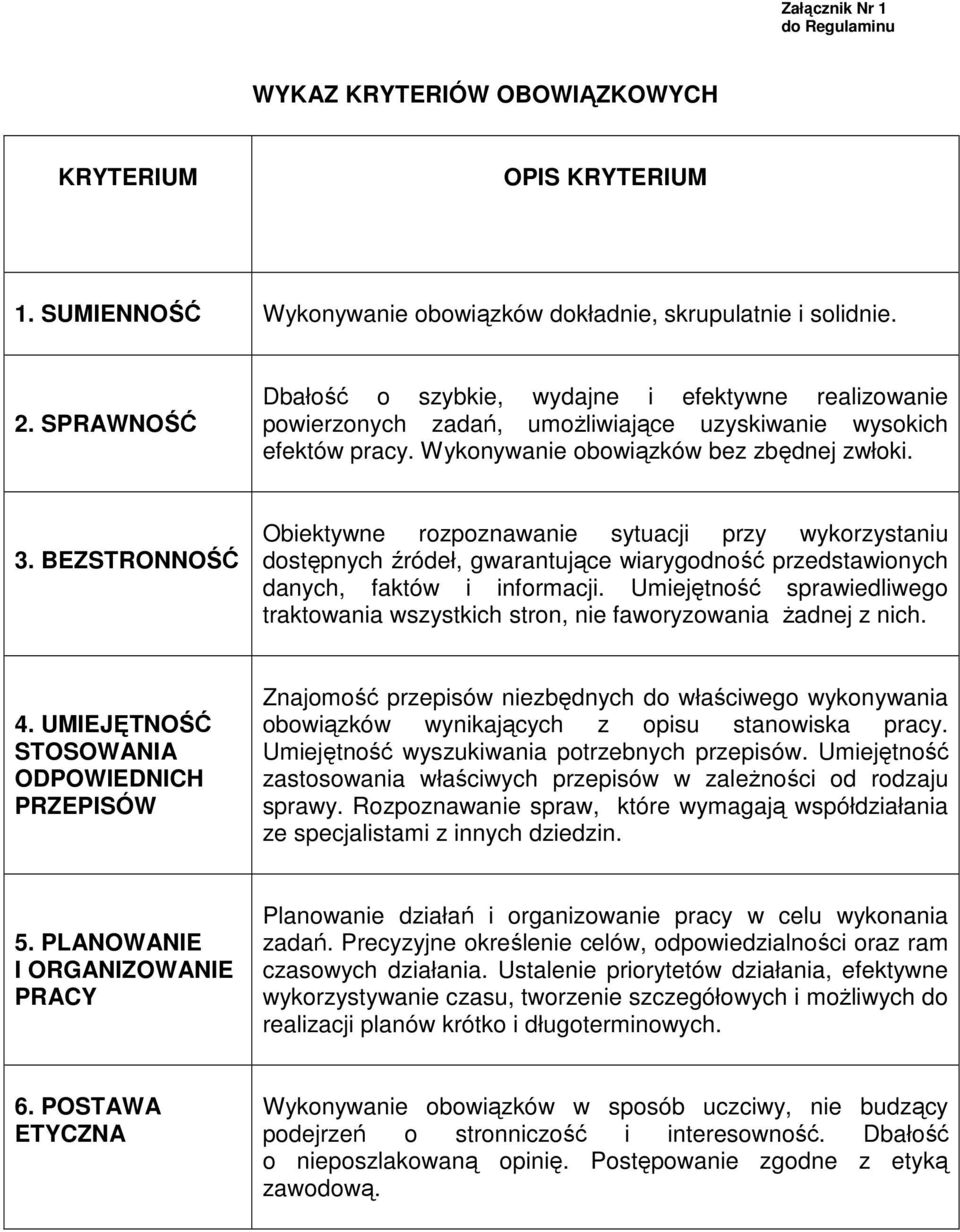 BEZSTRONNOŚĆ Obiektywne rozpoznawanie sytuacji przy wykorzystaniu dostępnych źródeł, gwarantujące wiarygodność przedstawionych danych, faktów i informacji.