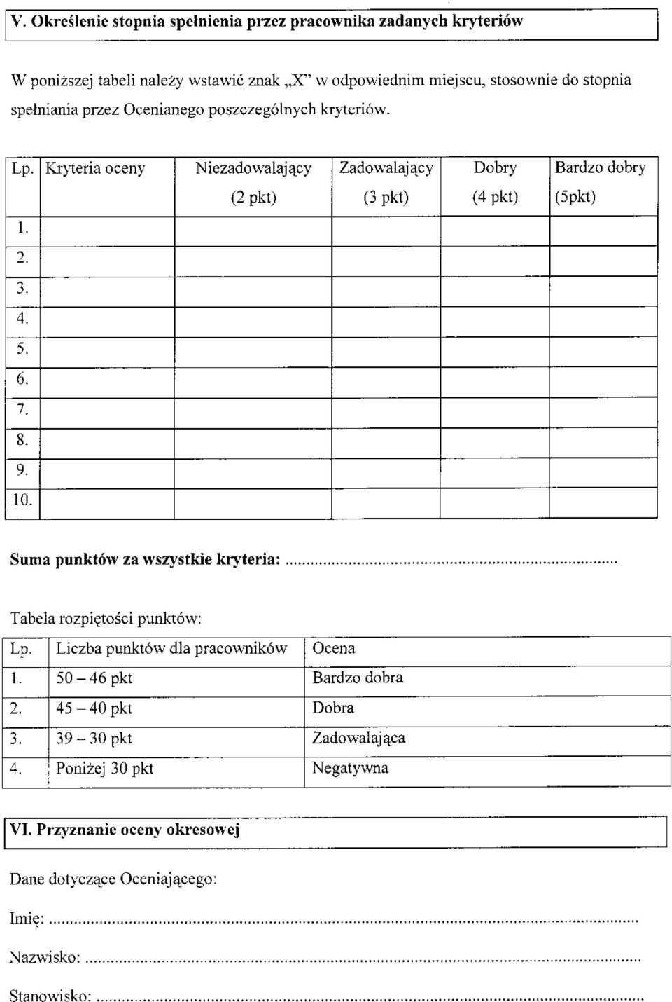 K4'teria oceny Niezadoralajqcy Zadowalaj4cy Dobry Bardzo dobry (2 pkt) (i pkt) (4 pkt) (spkt) ) 3. 4. L 6. 7. 8. 9. 10. Suma punktów za wsz.