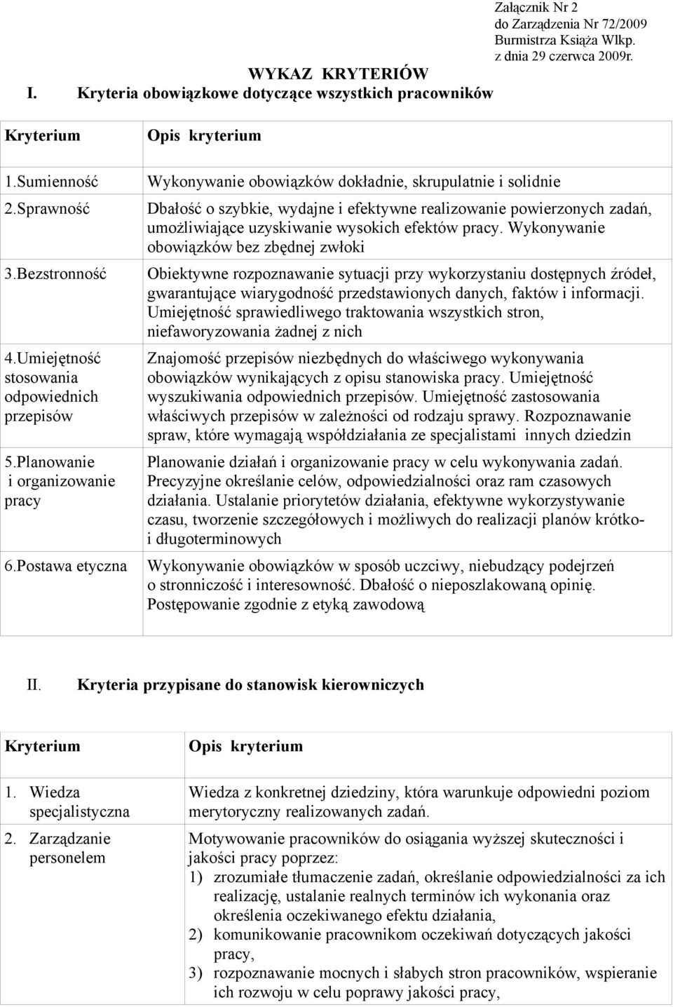 Postawa etyczna Opis kryterium Wykonywanie obowiązków dokładnie, skrupulatnie i solidnie Dbałość o szybkie, wydajne i efektywne realizowanie powierzonych zadań, umożliwiające uzyskiwanie wysokich