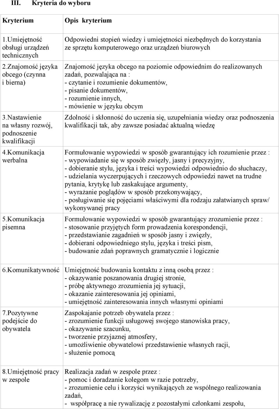 Komunikacja pisemna Opis kryterium Odpowiedni stopień wiedzy i umiejętności niezbędnych do korzystania ze sprzętu komputerowego oraz urządzeń biurowych Znajomość języka obcego na poziomie odpowiednim