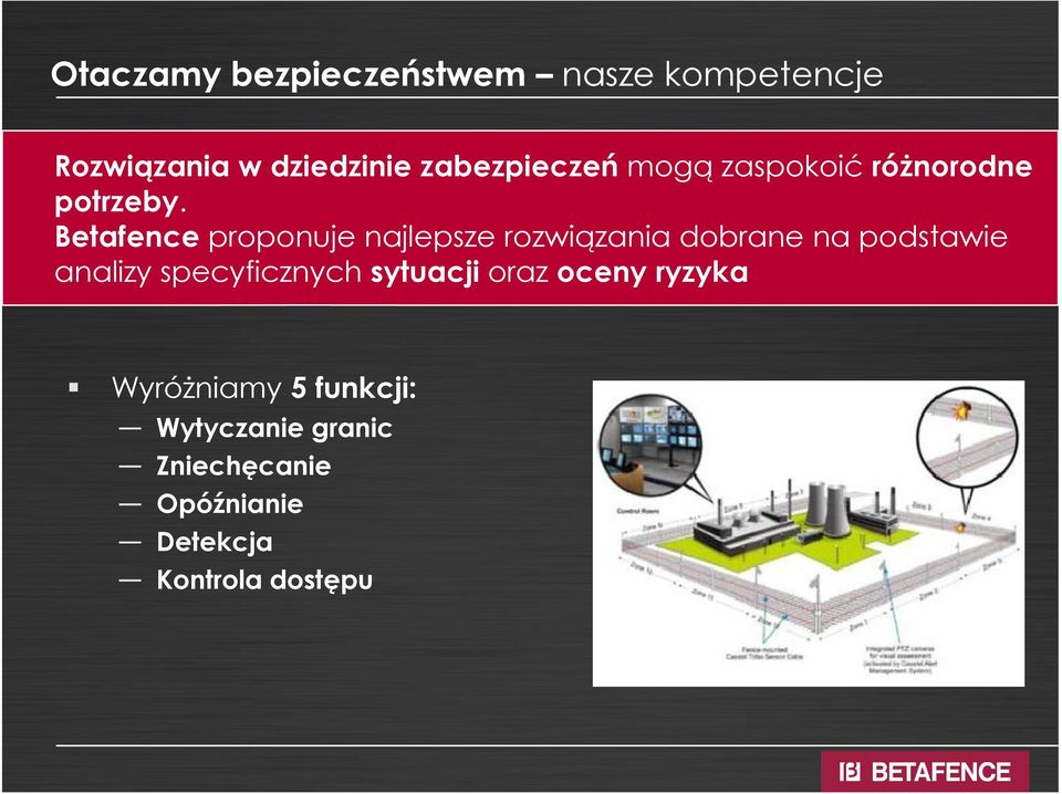 Betafence proponuje najlepsze rozwiązania dobrane na podstawie analizy