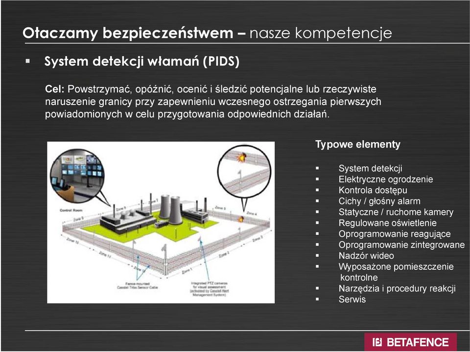 Typowe elementy System detekcji Elektryczne ogrodzenie Kontrola dostępu Cichy / głośny alarm Statyczne / ruchome kamery Regulowane