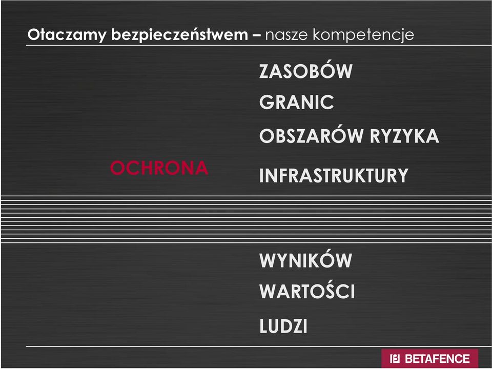 ZASOBÓW GRANIC OBSZARÓW