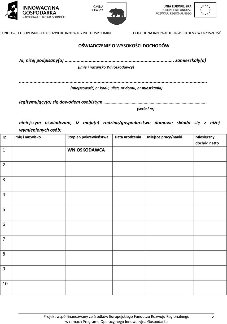 .. (seria i nr) niniejszym oświadczam, iż moja(e) rodzina/gospodarstwo domowe składa się z niżej wymienionych